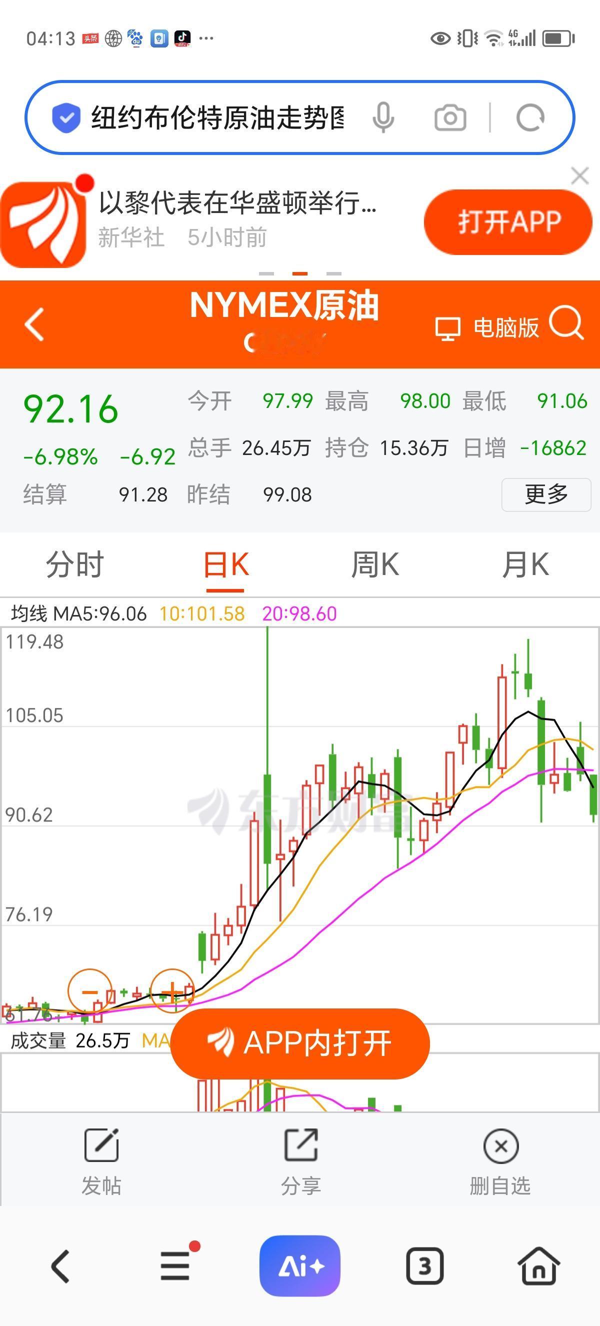 昨夜今晨：美股大涨，原油暴跌，昨天加仓的朋友笑了。昨夜美股高开高走，今晨几乎