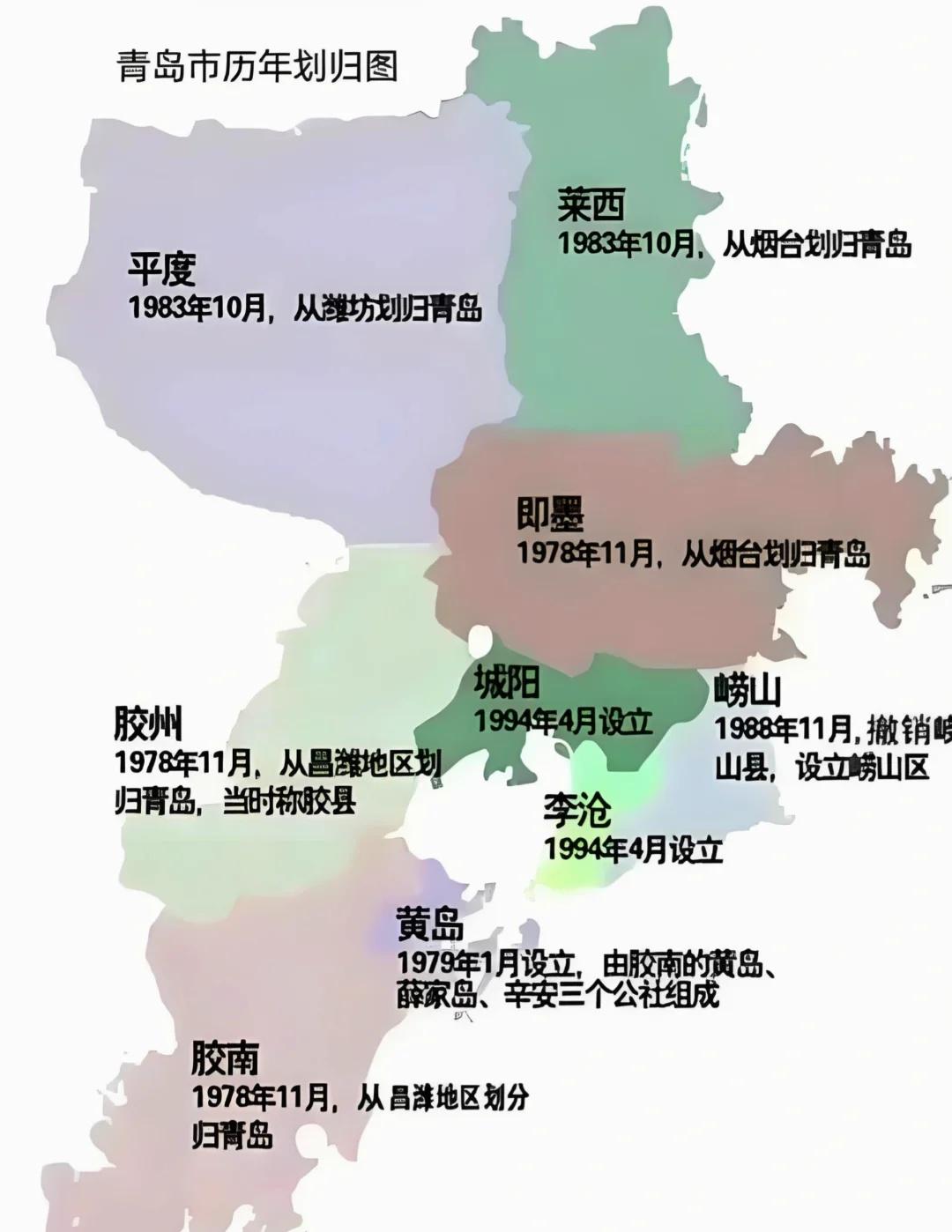 合并潍坊烟台地区！青岛，版图达100年之最青岛，作为山东最早接触欧美发达国家的