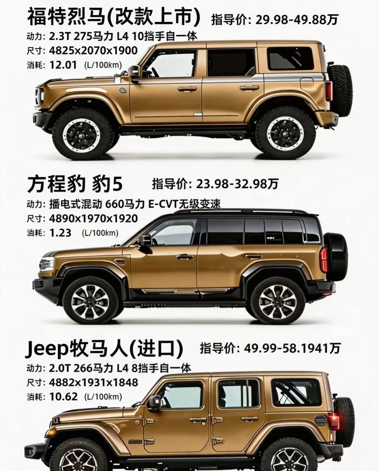 烈马/豹5/牧马人，谁是全能之王？硬派越野市场，福特烈马、方程豹豹5、Jeep牧