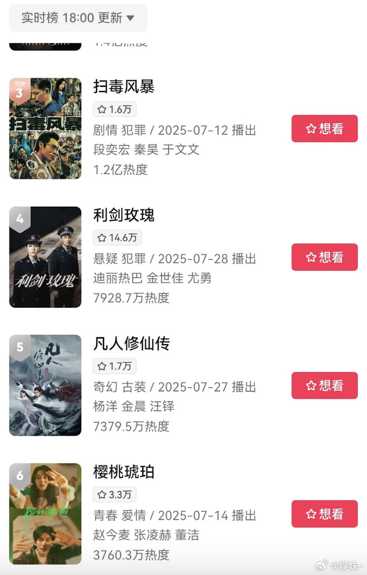 凡人修仙传是动漫就遗留的问题，听漫粉说好像是因为当初版权之争​​​