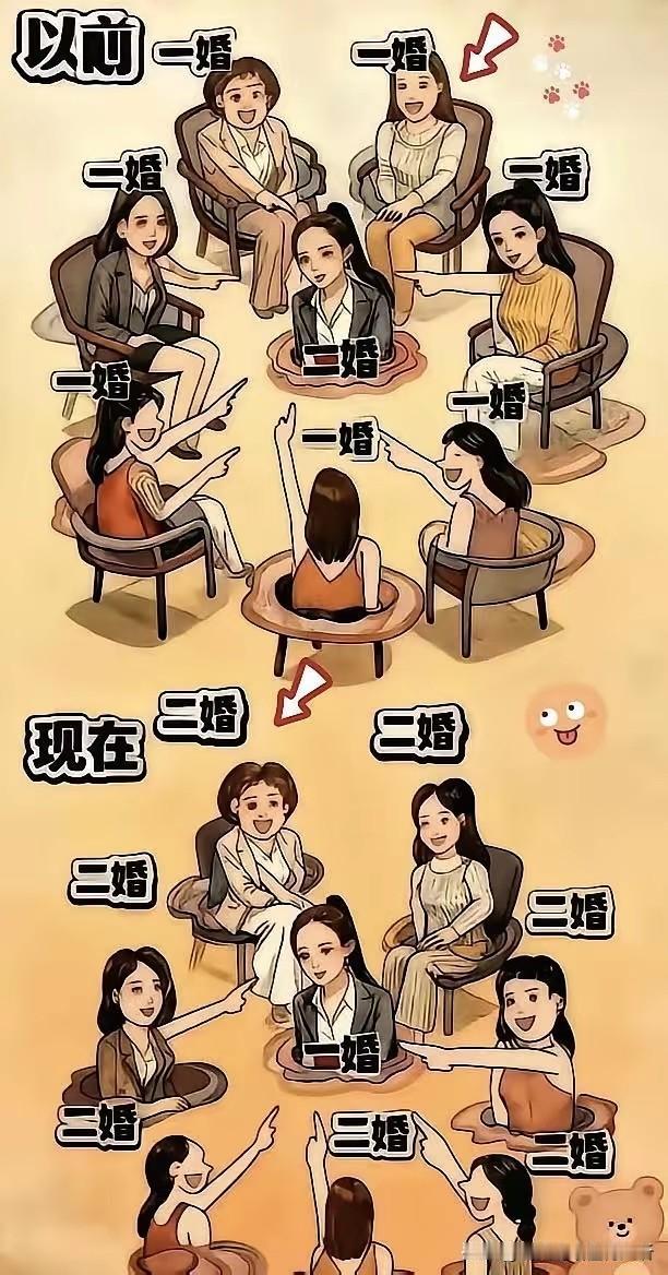 人的本性，也是社会的悲哀