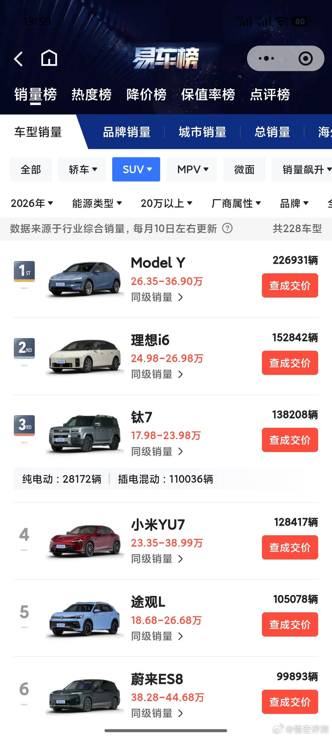 看见热搜推荐，简直离谱。一米穿五界，这个本身就是恶意引战做出来的话题。没人去宣传，本身就是避免网络环