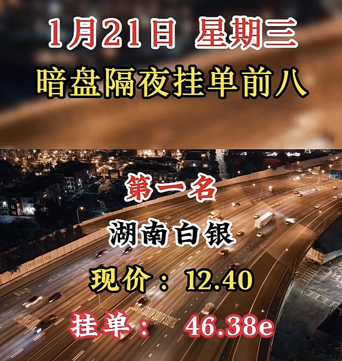 “1月21日暗盘隔夜挂单前八”股票分析，汉缆股份现价5.28，挂单22.38e
