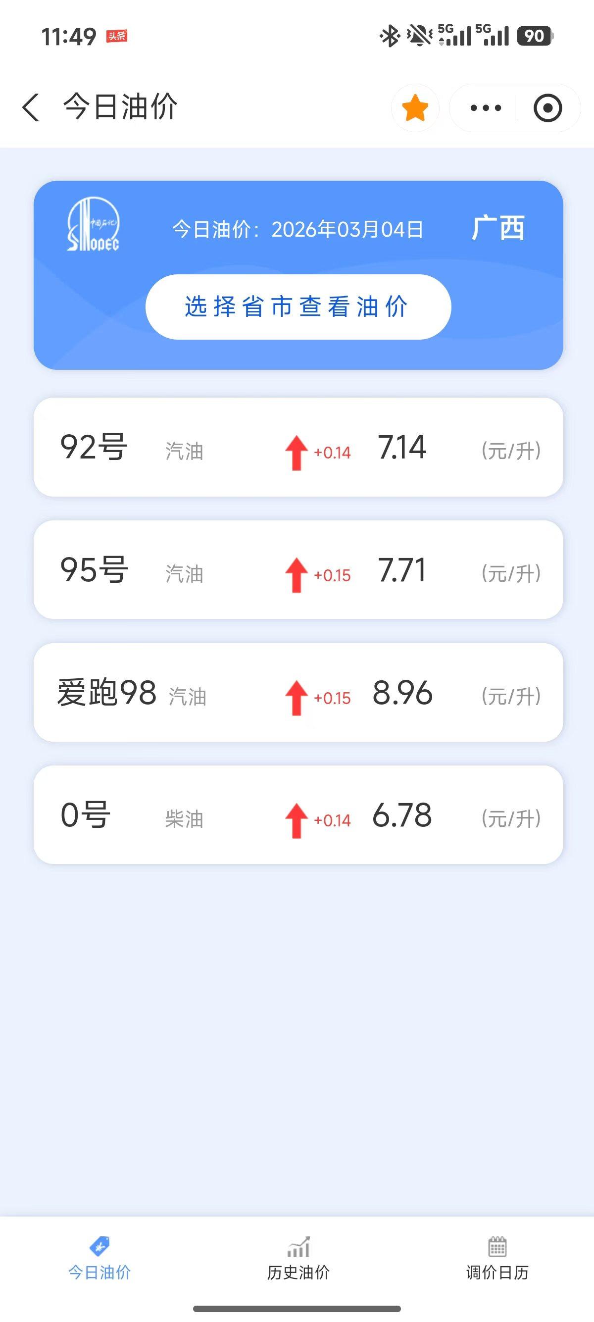 3月4号的时候油价7.14，今天直接干到了7.69，离重回8时代不远了！另外，建