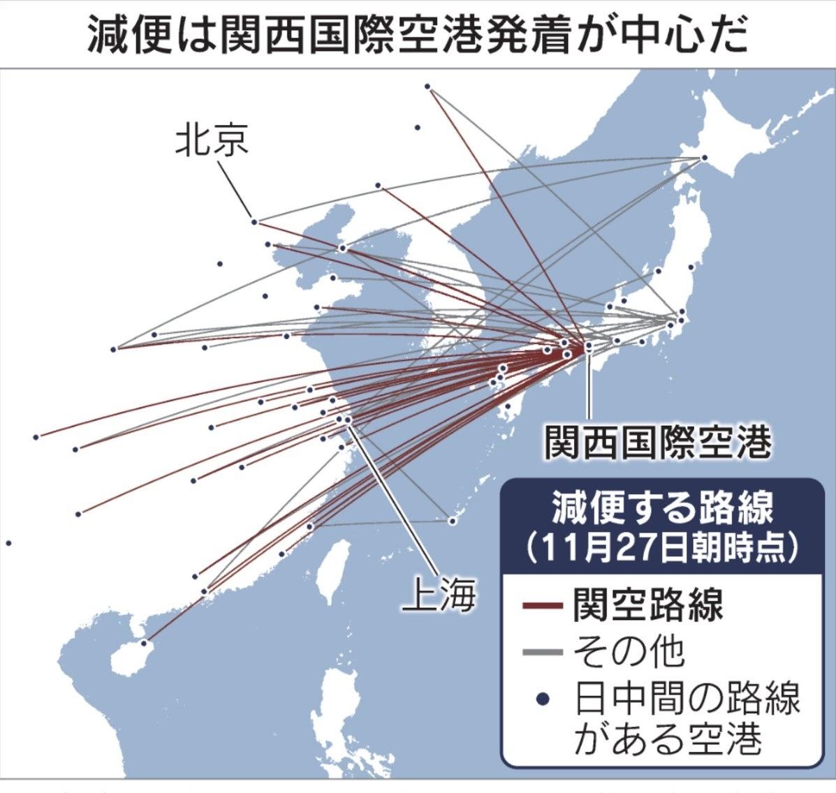 日本媒体报道称，中国航空公司将扩大飞往日本的航班削减至900多架次，这一数字是两