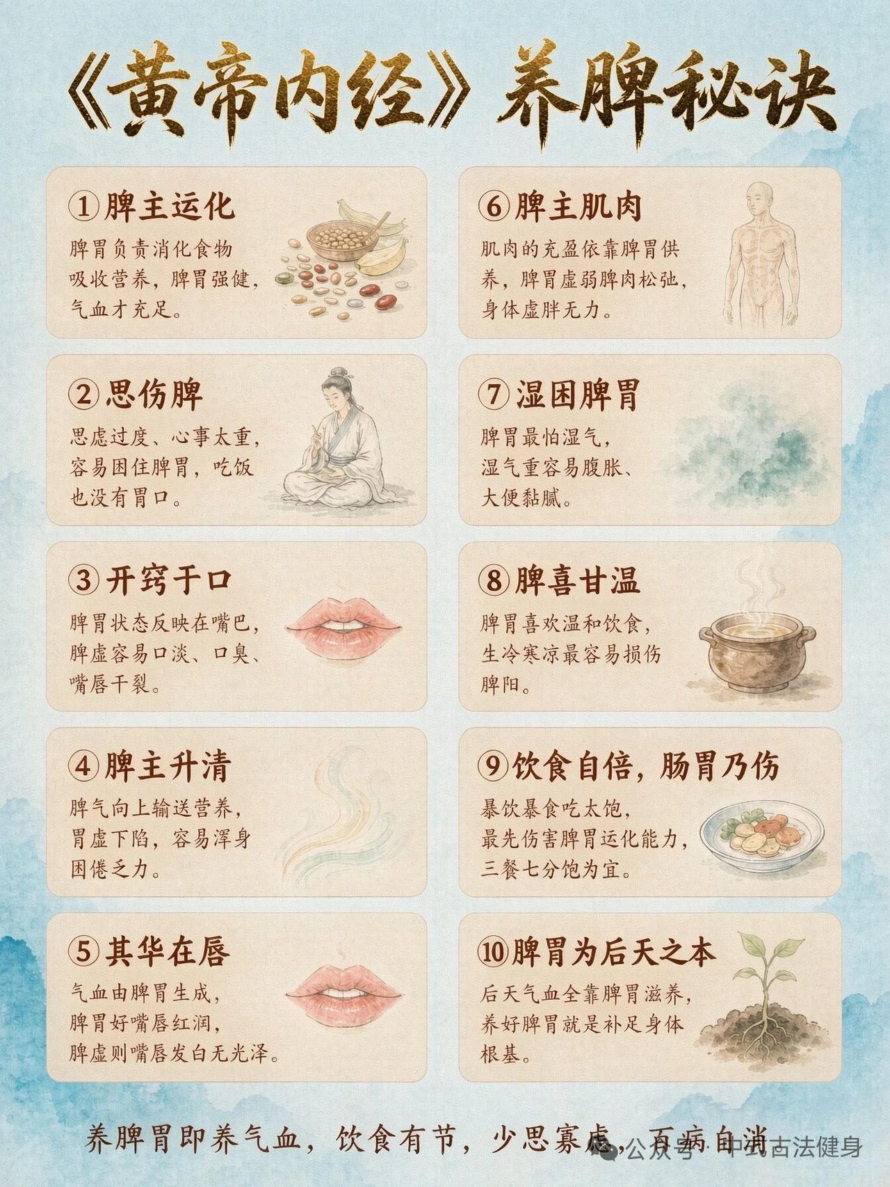 早前翻查《黄帝内经》里有关养脾的记述，才发觉老祖宗说的“脾胃为后天之本，气血生化