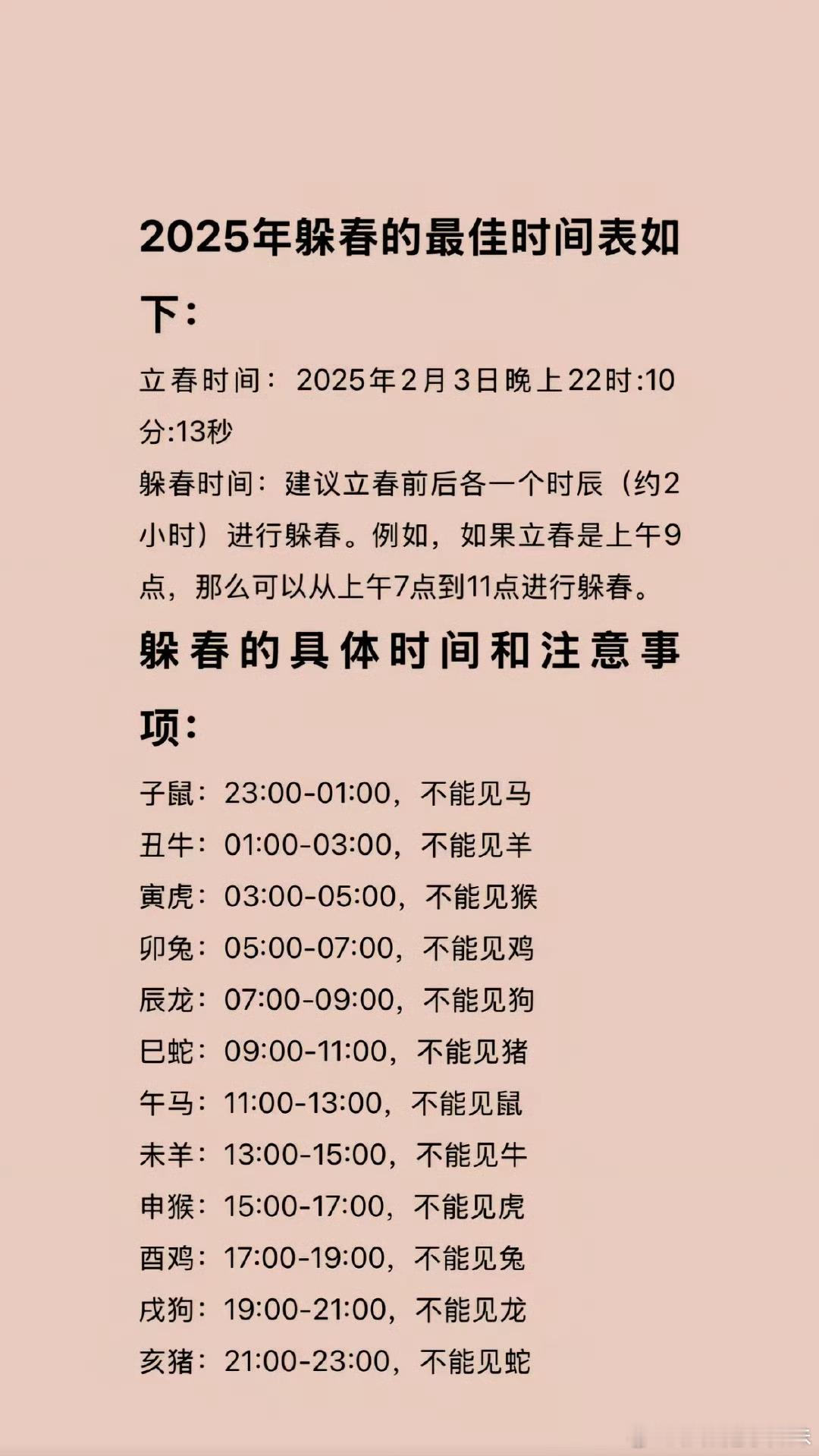 农历正月初六阳历2月3日，依照传统风俗当晚22点57分是躲春的重要时刻，整个躲春