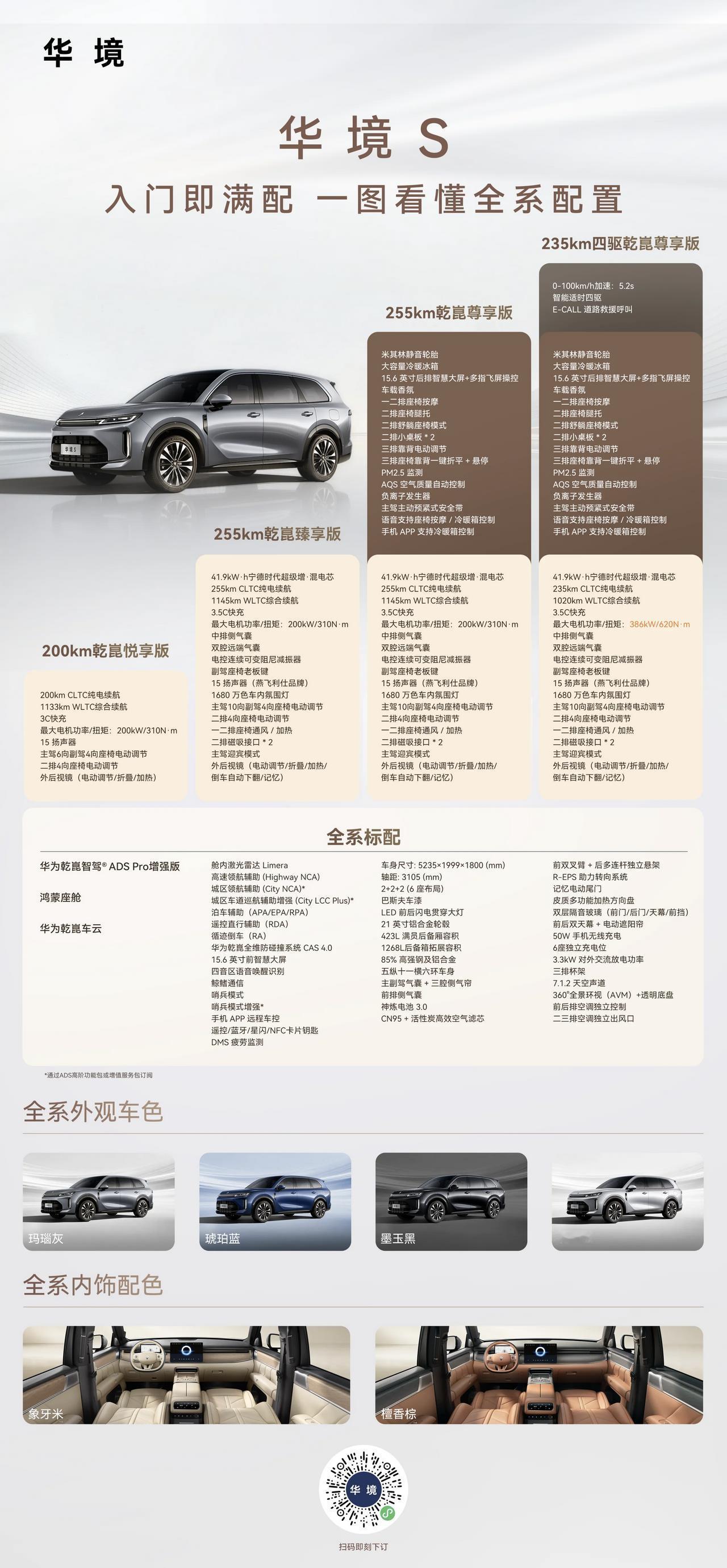 详细配置与版型全部公布，但价格硬是没透露一点儿，华境S这种近乎“裸奔”的操作，是
