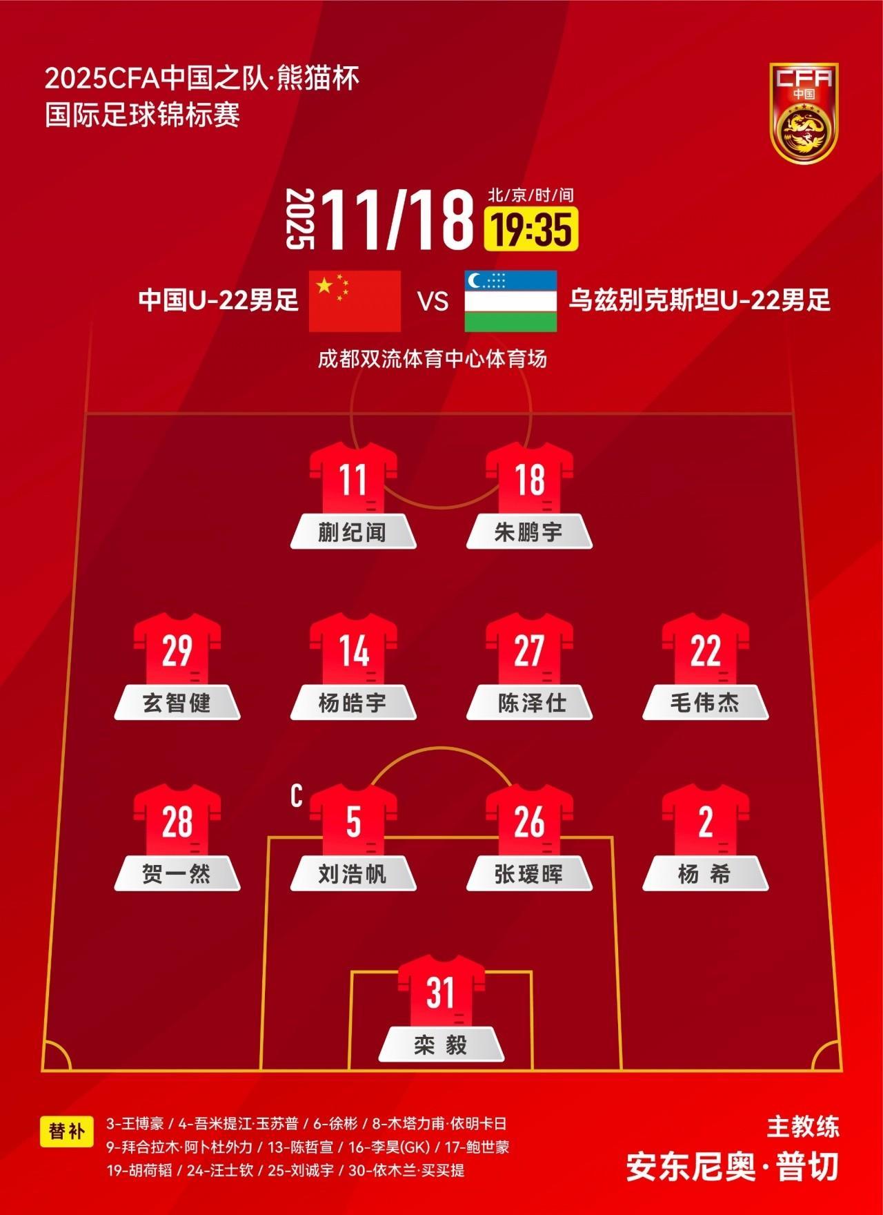 如果中国U22国家队输球，丢了熊猫杯冠军，就怪主教练安东尼奥任性随意的首发安排。