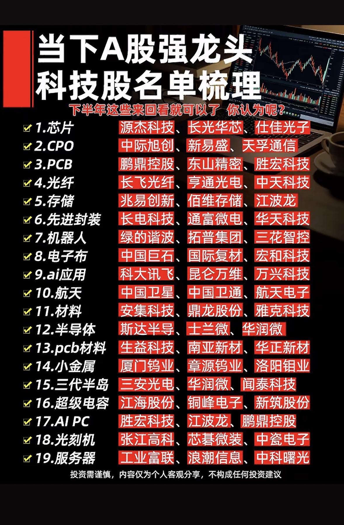 2026科技股龙头名单，下半年不容错过！2026年科技股龙头值得关注！科技先