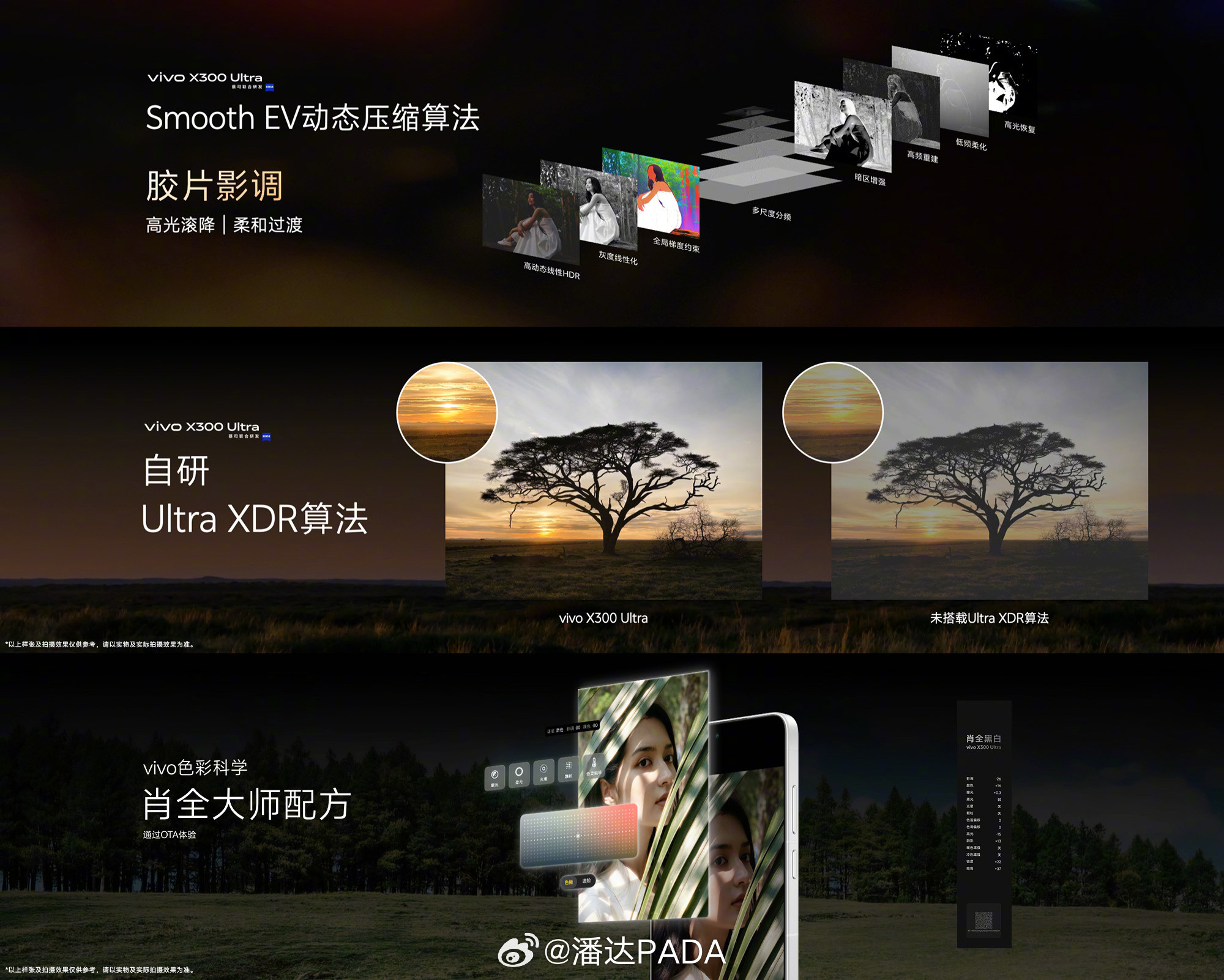 vivoX300Ultra专业V单色彩科学：蓝图原色摄像头采用12光谱通道与