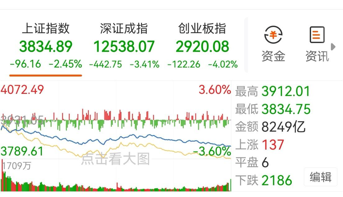 最近一、二年大家都说赚钱难，银行利息更是降的厉害，原先有的家庭，只要拥有三、四百