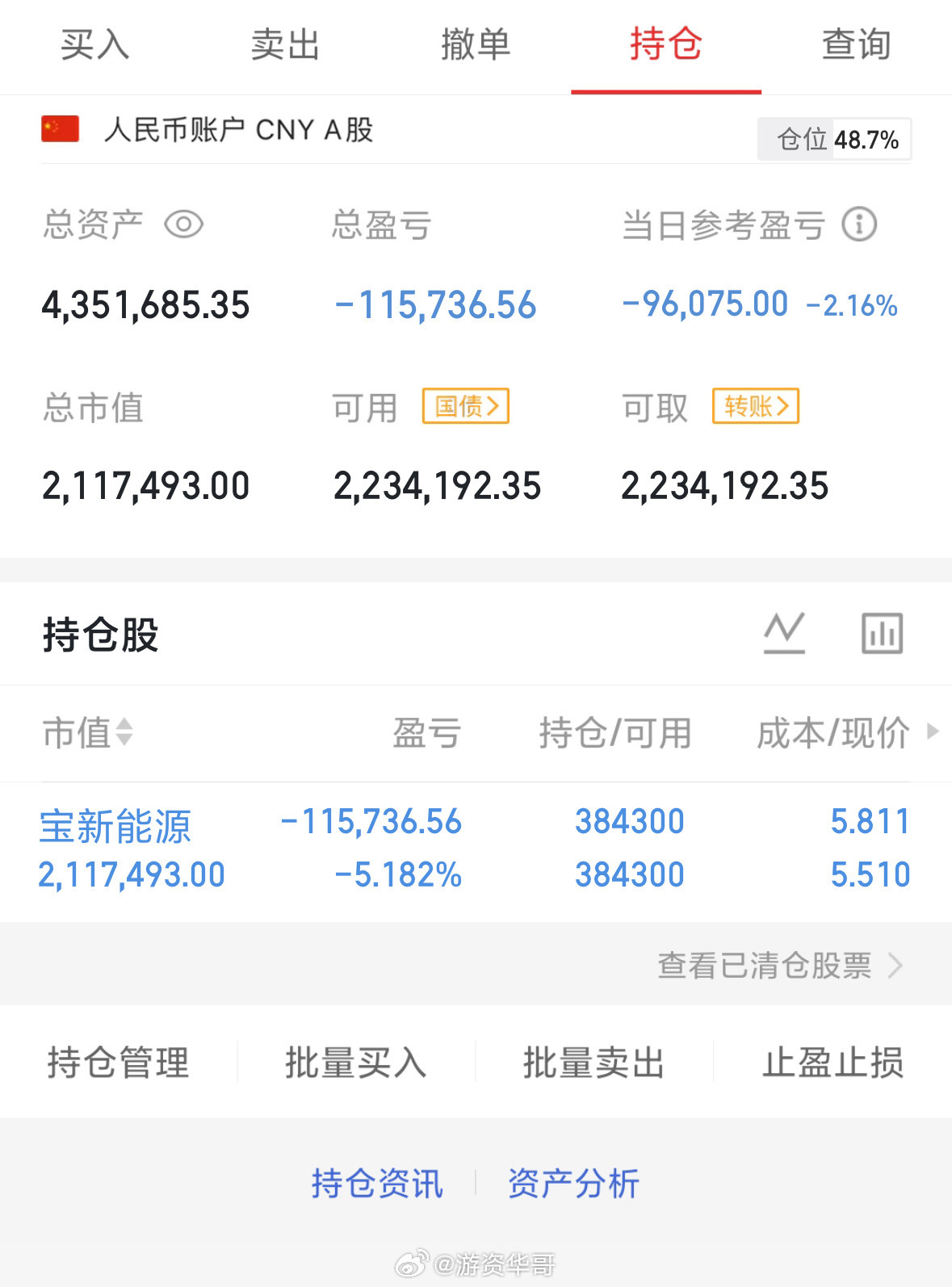 实盘持有，宝新能源000690支持我的朋友点赞👍打888，个人记录，请勿盲目跟