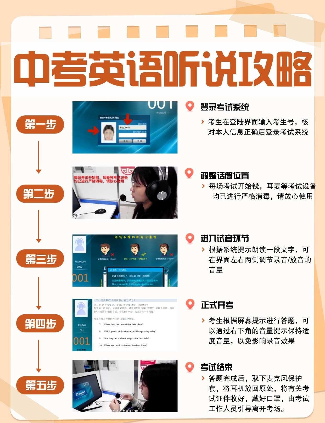 广州中考听说攻略：踩这些坑直接没分中考广州中考广州中学生听力中考英语