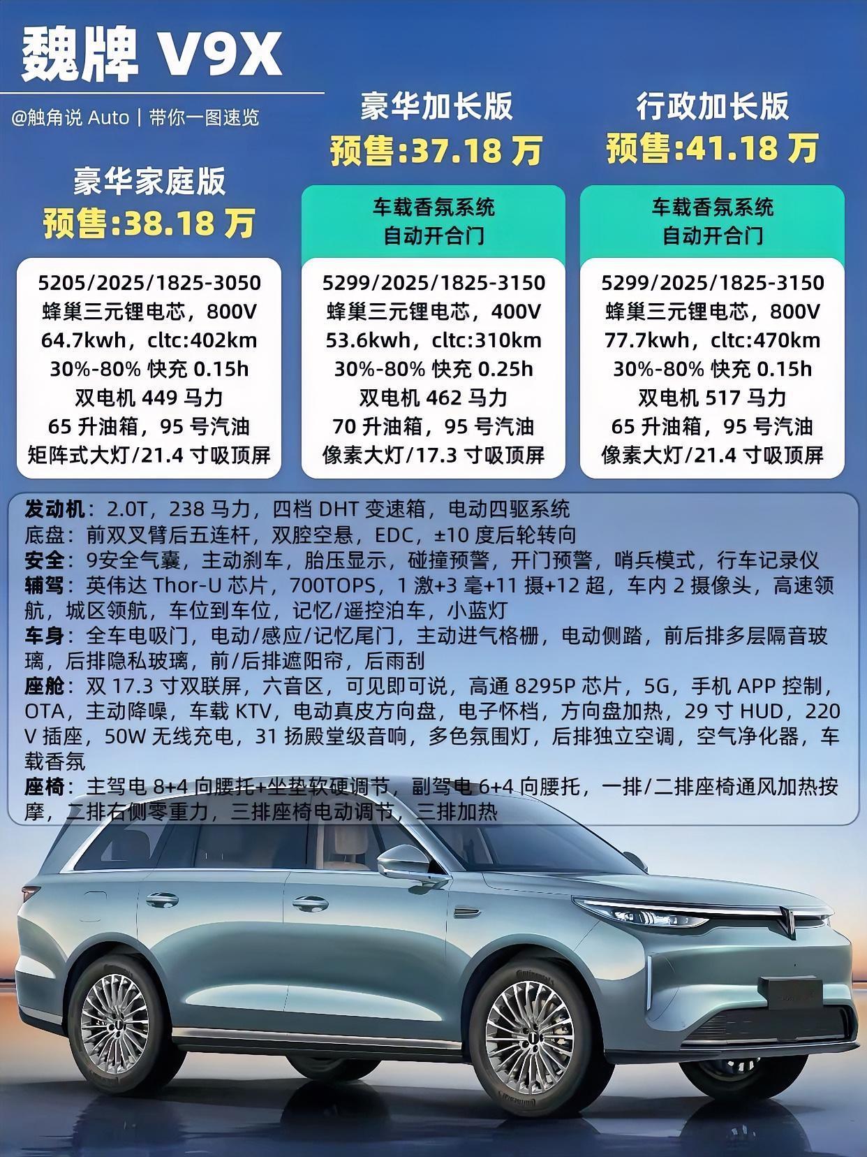 长城也推9系旗舰SUV，魏牌V9X将长度直接做到5.29米，仅次于仰望U8L和蔚