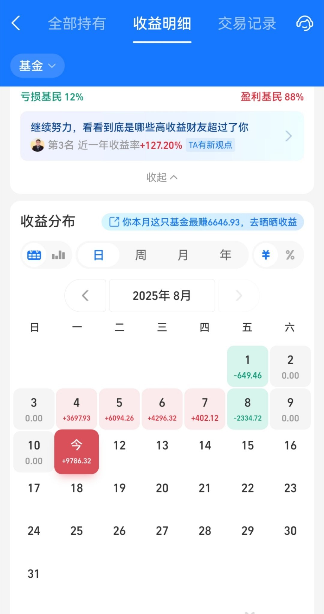 爽爽爽爽爽[爱心]​​​