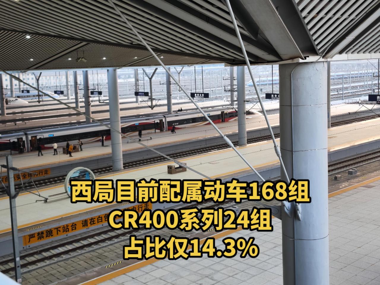 截止到年底，西局共配属动车168组，但CR400系列只有24组且全部为8节编组，