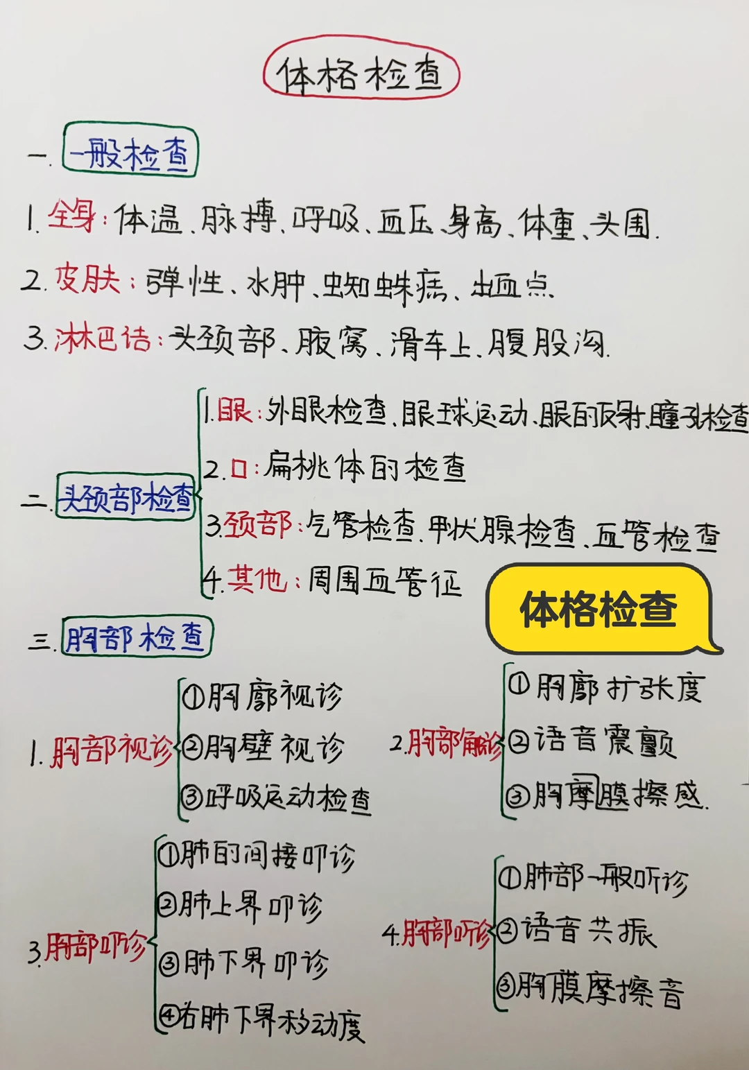 今日学习打卡——体格检查