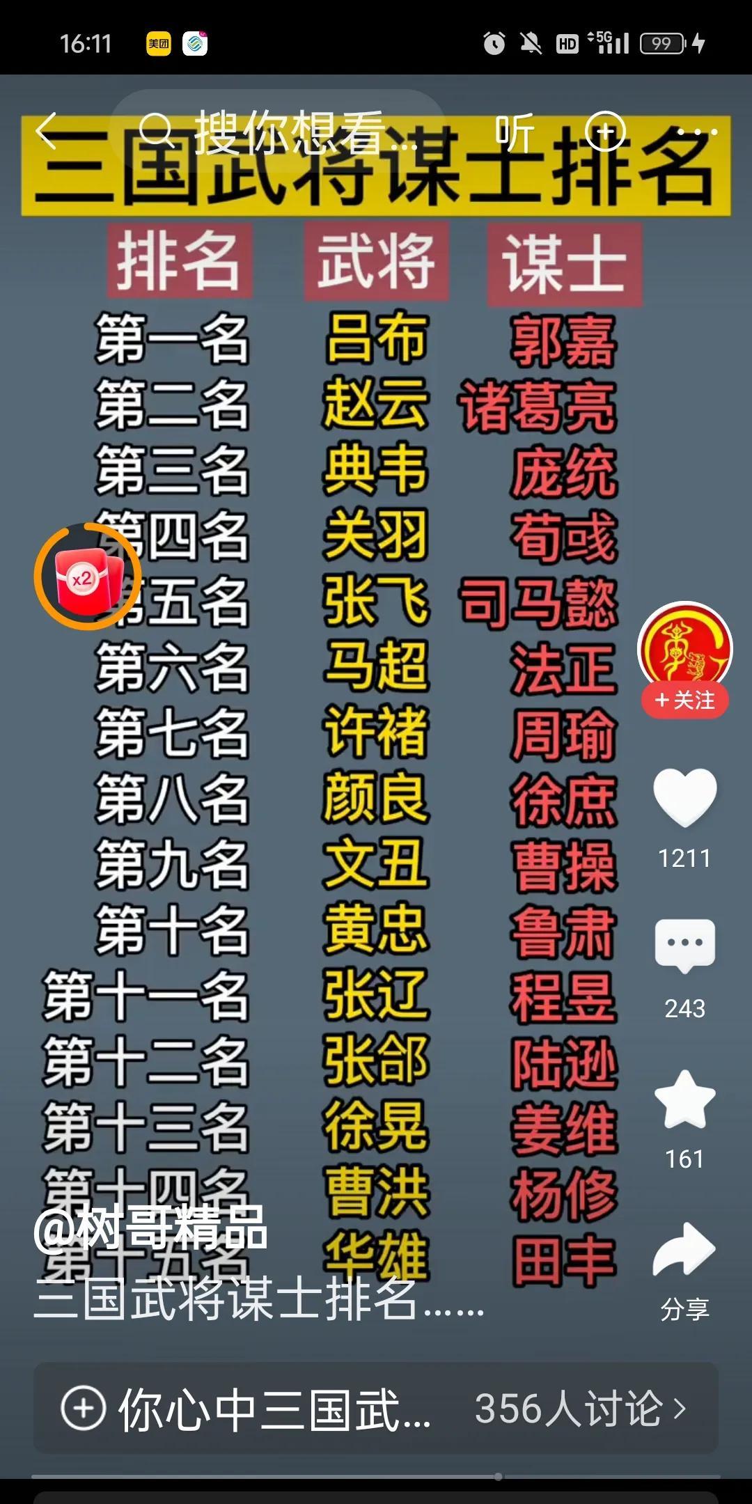 三国时期最强武将和谋士的排名，武将吕布天下第一无人能敌，谋士诸葛亮只能屈居第二。