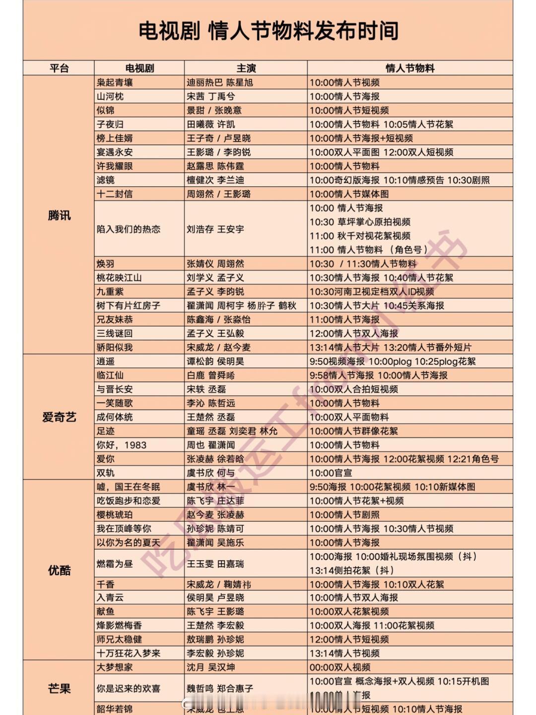 电视剧情人节物料表：迪丽热巴、陈星旭《枭起青壤》宋茜、丁禹兮《山河枕》许凯、田曦