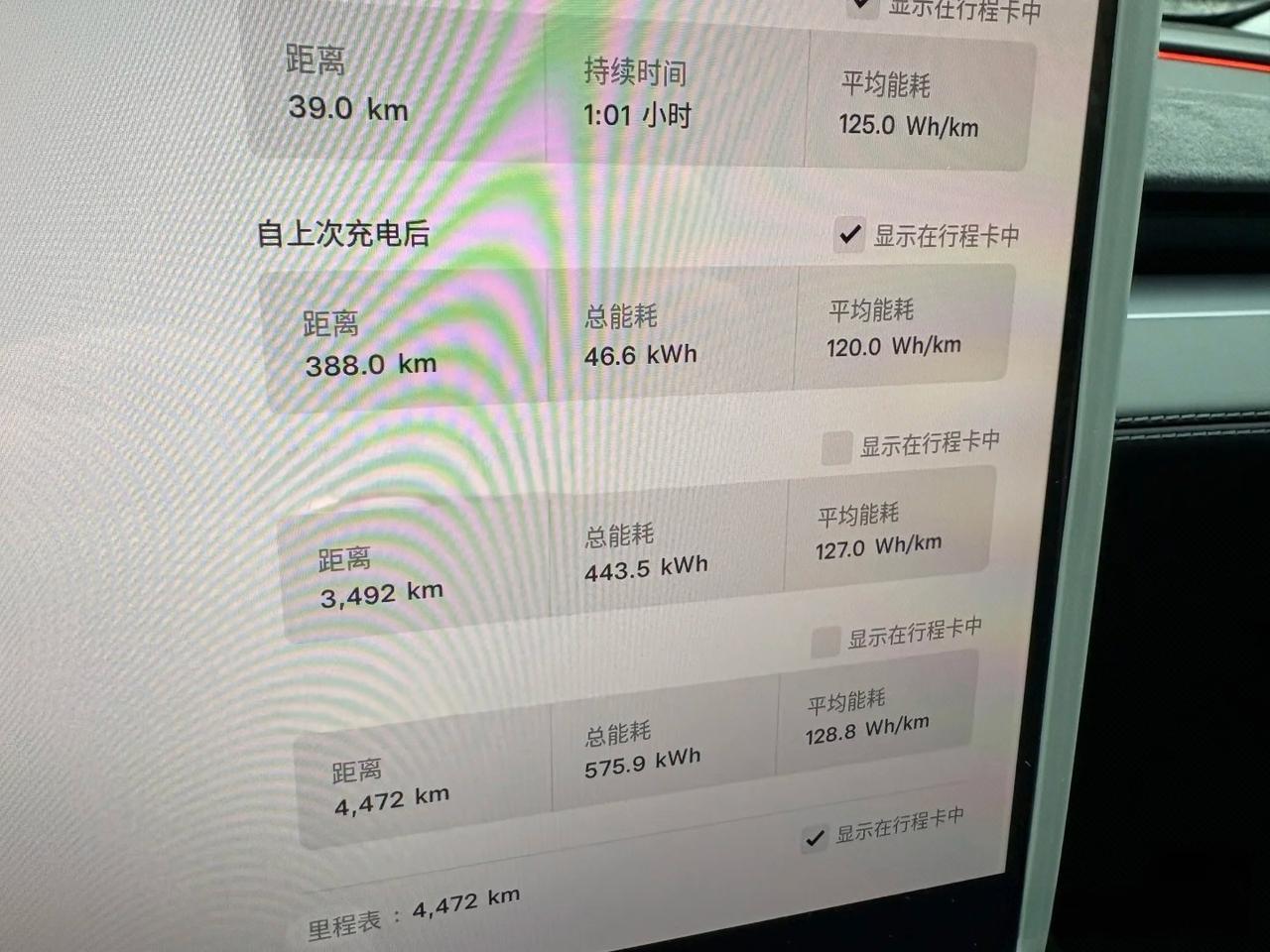 焕新modelY能耗分享及用车感受