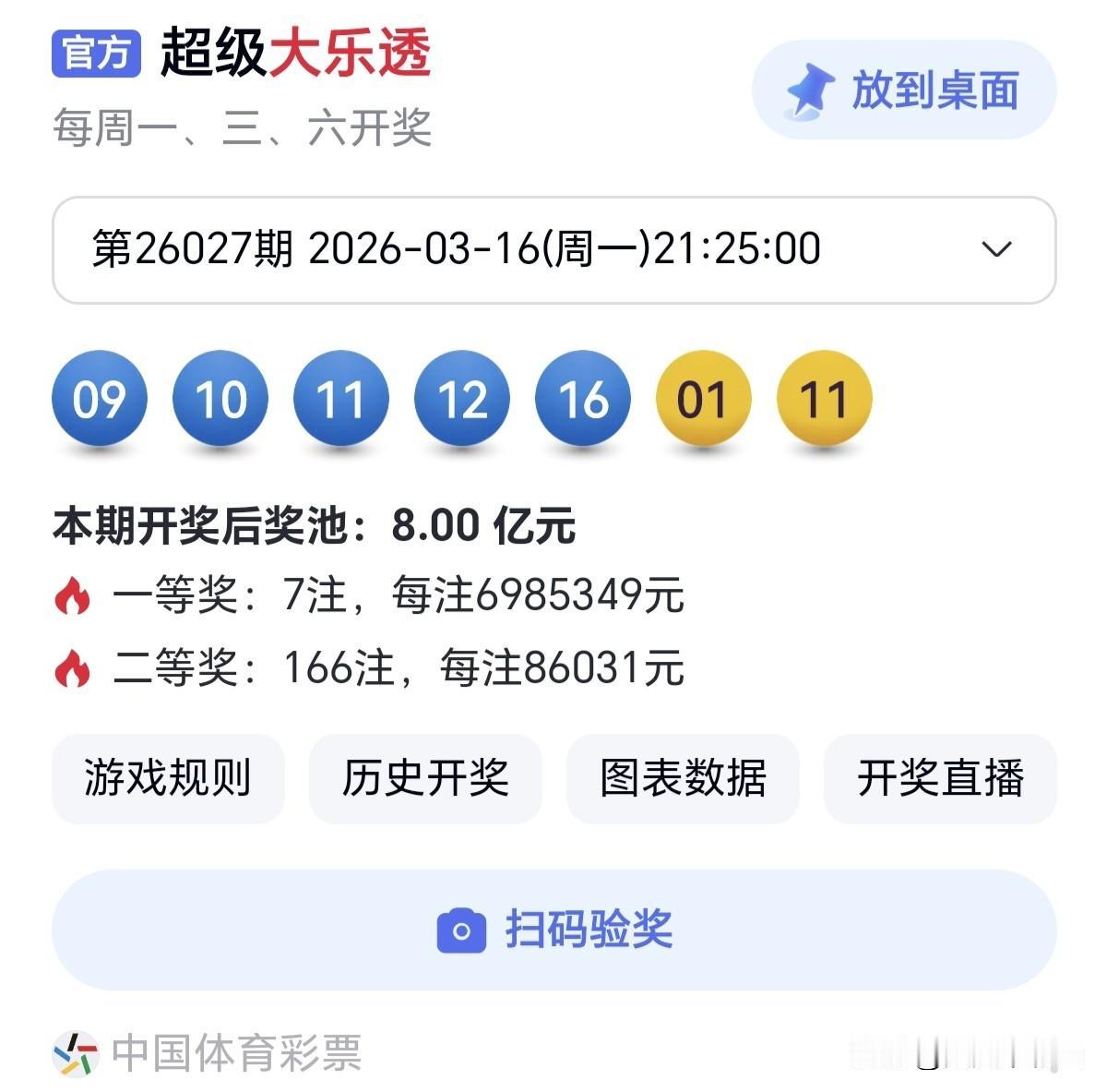 一张图记录2026愿你不仅有马不停蹄的梦想，也有停下来看风景的心情。分享大乐透第