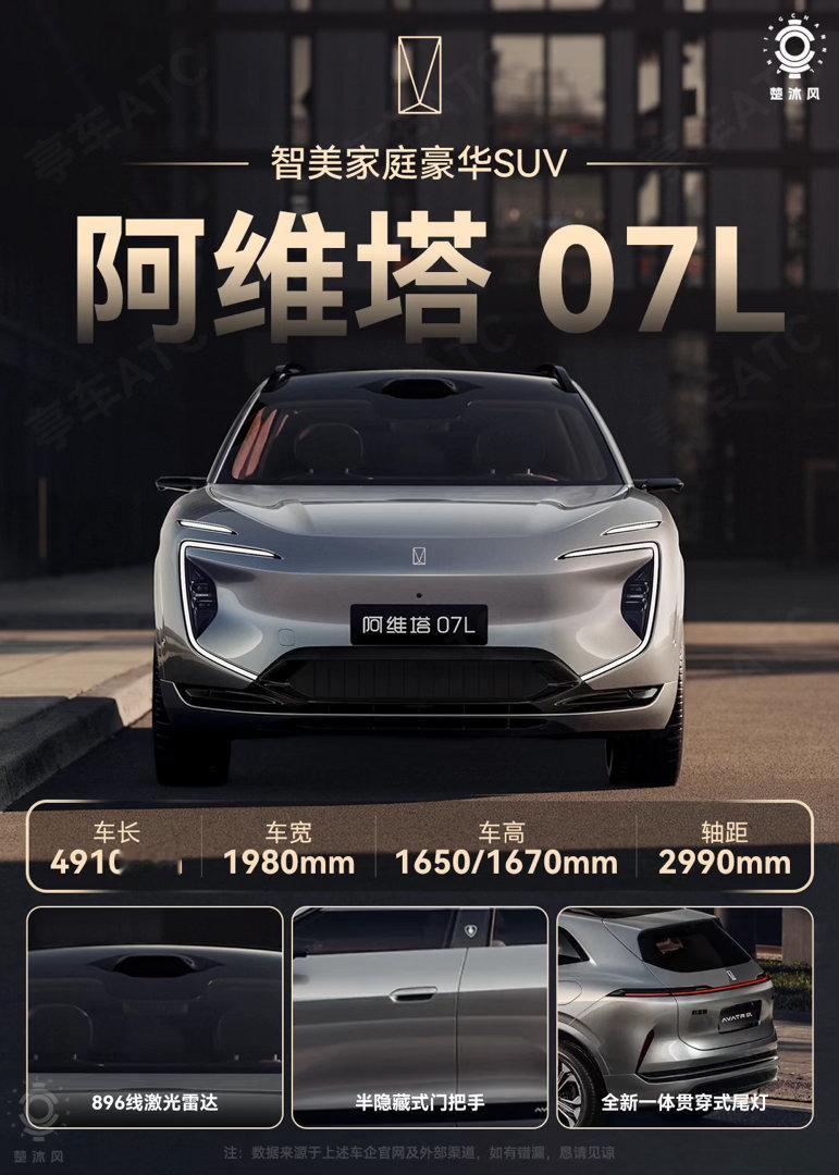 阿维塔07L来了，你觉得外形如何？长宽高：4910mm*1980mm*167