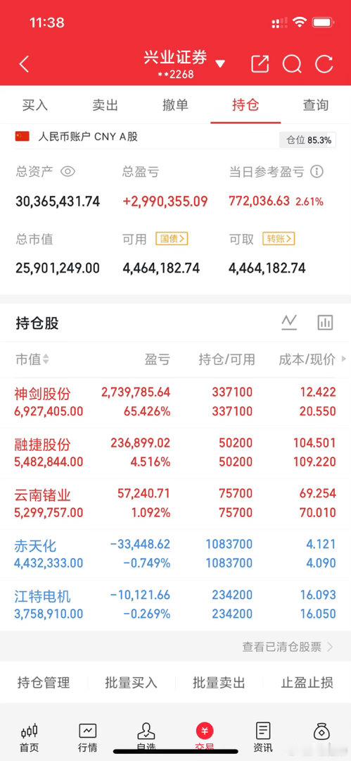 5月4日｜节后八大黄金赛道曝光！这份干货清单请收好，提前布局五月行情！假期余额不