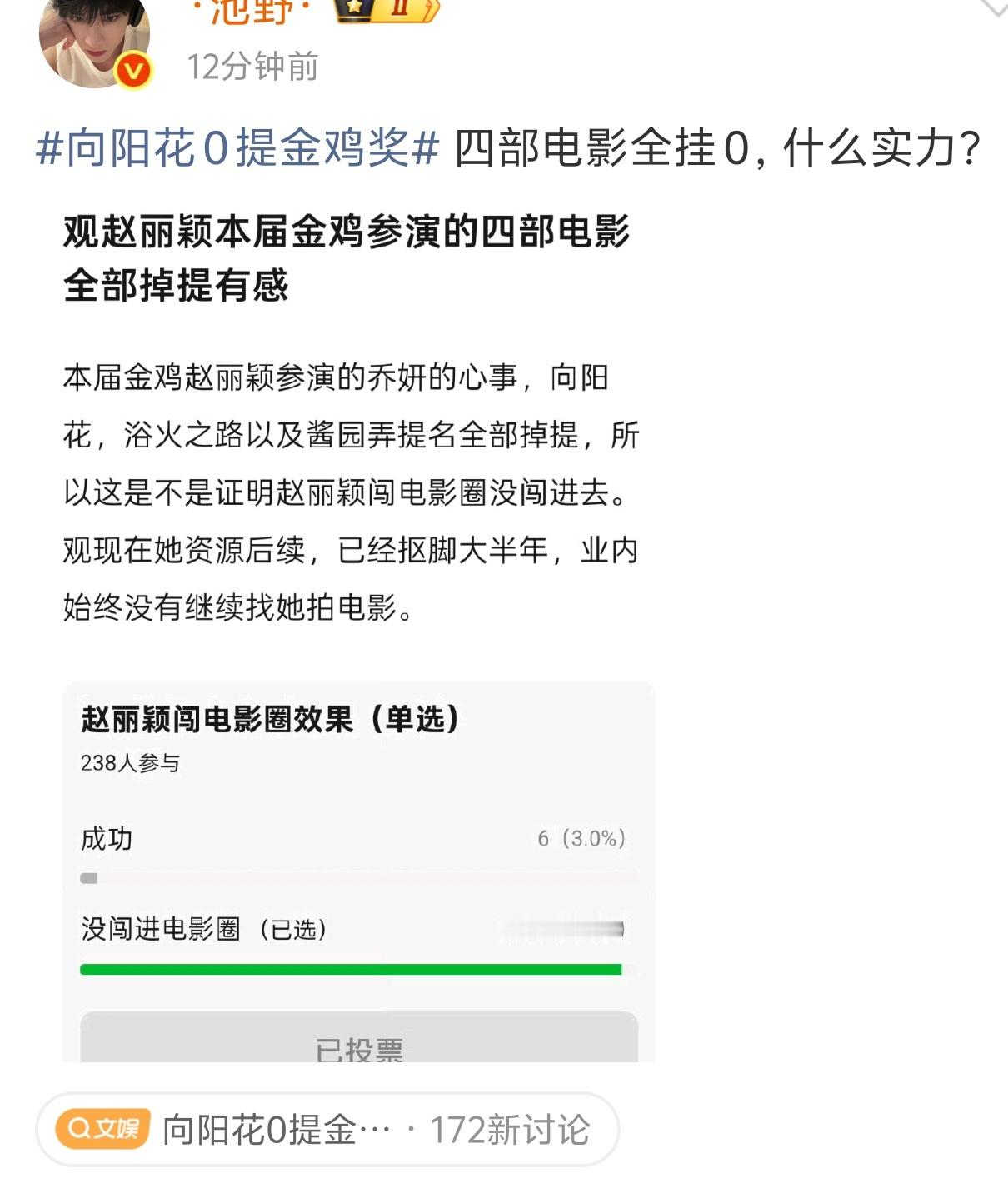 按照这个说法某人是不是早该退圈了…出道至今电影电视剧0主流奖…​​​