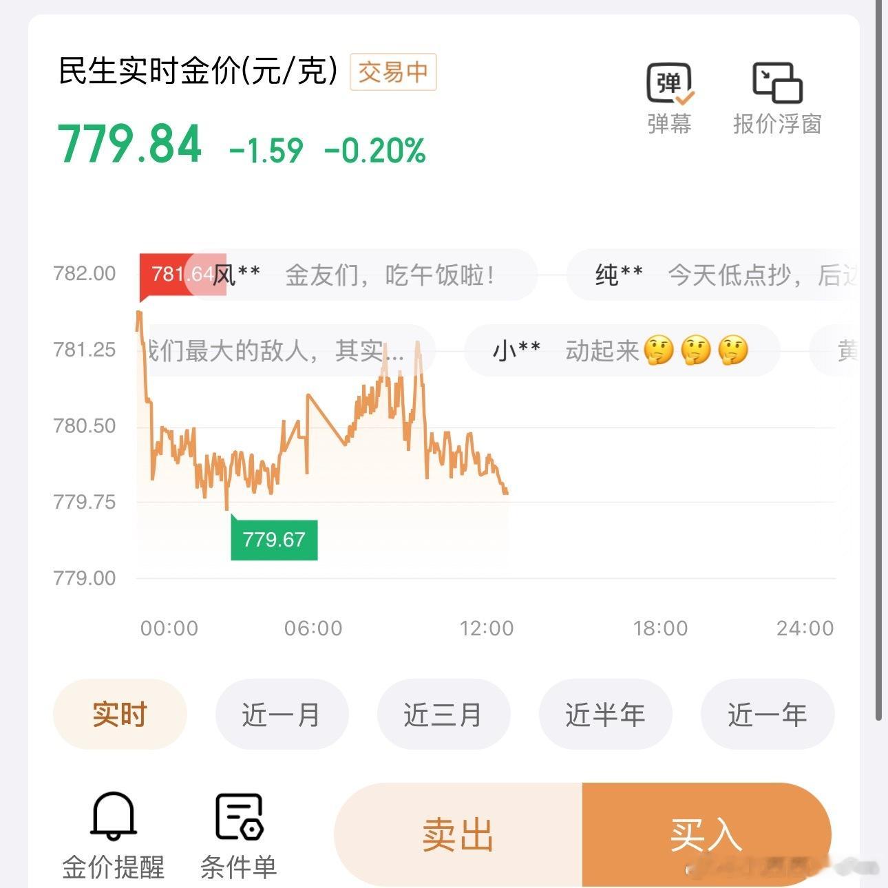 金价都在说金价涨了……但779这个数我的心毫无波澜什么时候能回到80