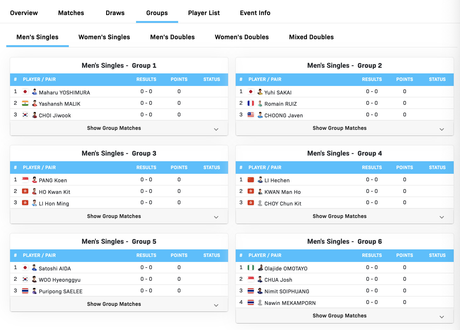 WTT常规挑战赛太原站丨男单资格赛分组【Group1】吉村真晴🇯🇵、亚沙