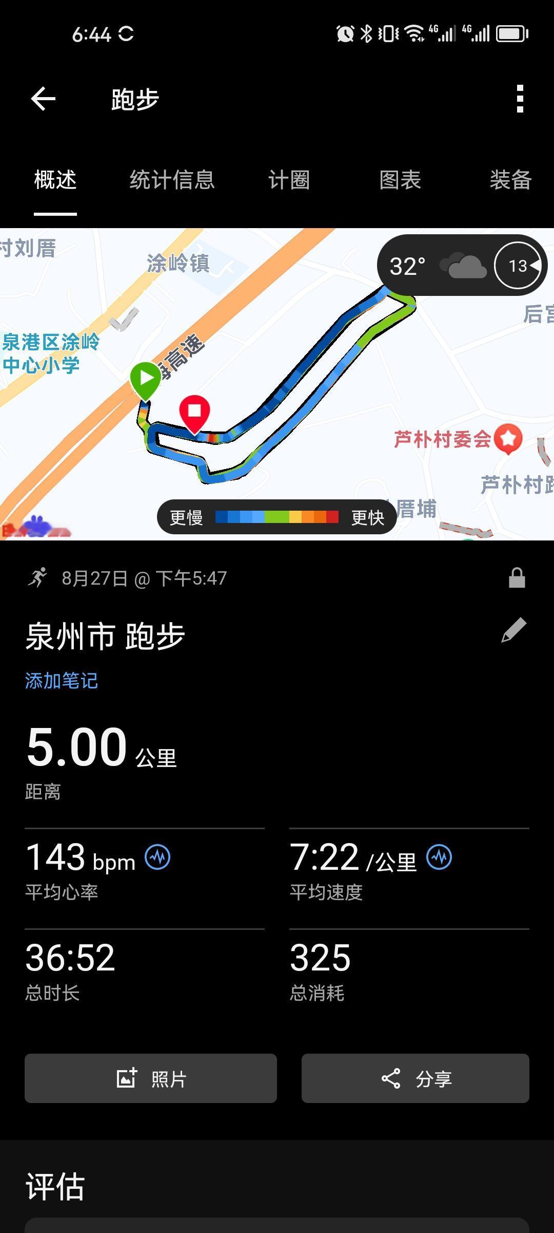 去年12月底不小心崴了脚，这一歇，就是整整八个月。对于一个习惯了奔跑的人来说，