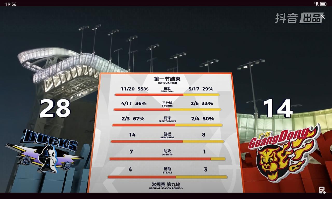 宏远打出最差第一节，14:28落后，萨林杰不是一般懒没有奎因就是不行，看看曾