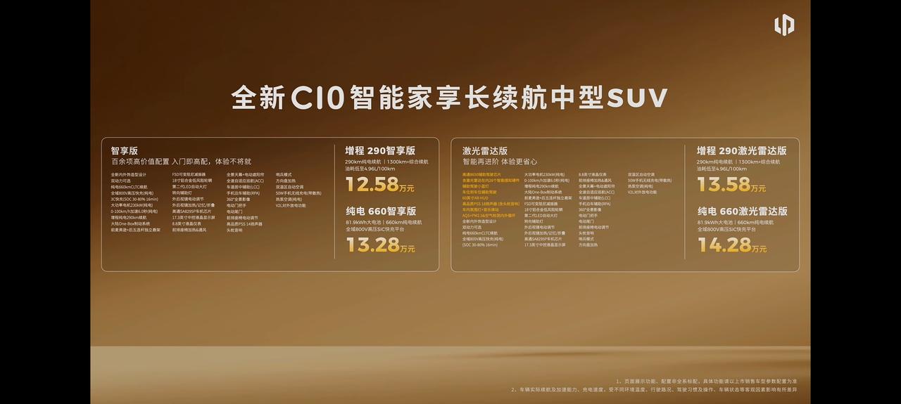零跑C系列焕新来啦，这次三车齐发，C10、C11、C16，车型很多，而且全都是纯