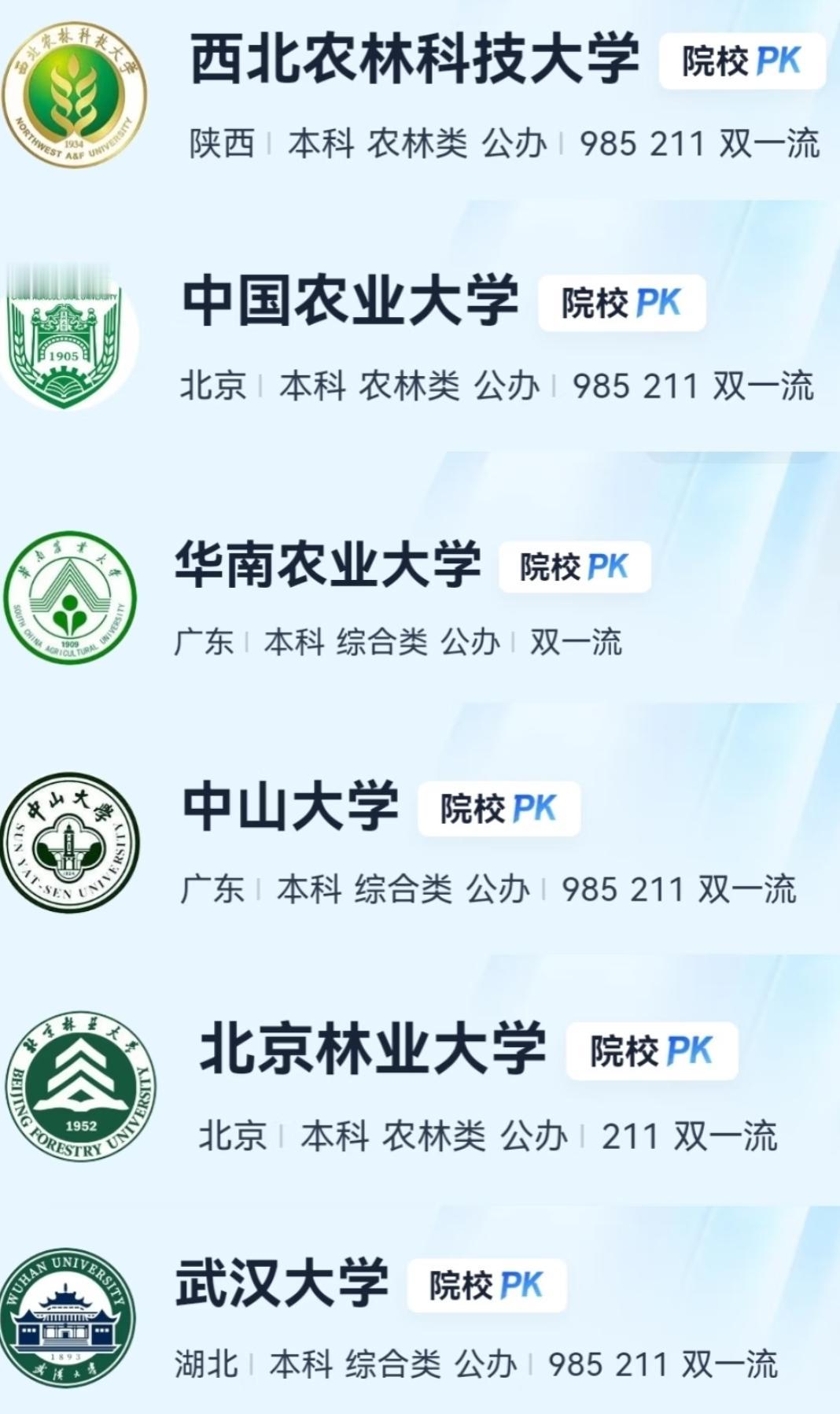 这些特色高校实力藏不住了！不同类型院校的优势学科值得细品在高校阵营里，不同
