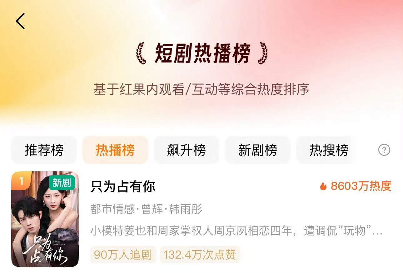 还得是真情侣，感觉曾辉和韩雨彤这部还会爆，刚才去看了两集好刺激，男主张口闭口喊女