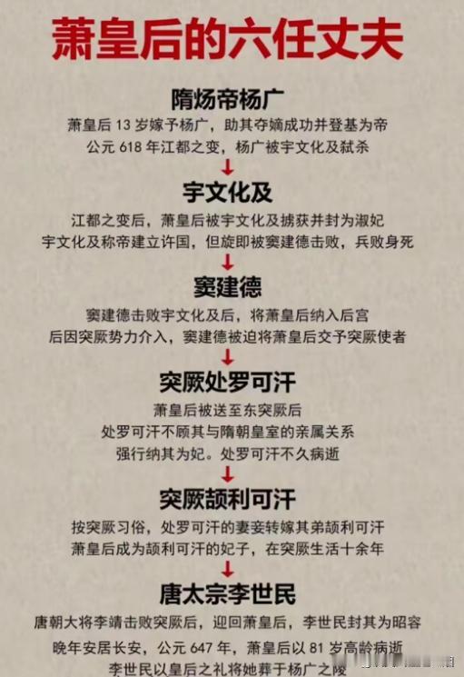 萧皇后的六任丈夫：萧皇后出生于567年，13岁嫁给隋炀帝杨广，也就是580年出
