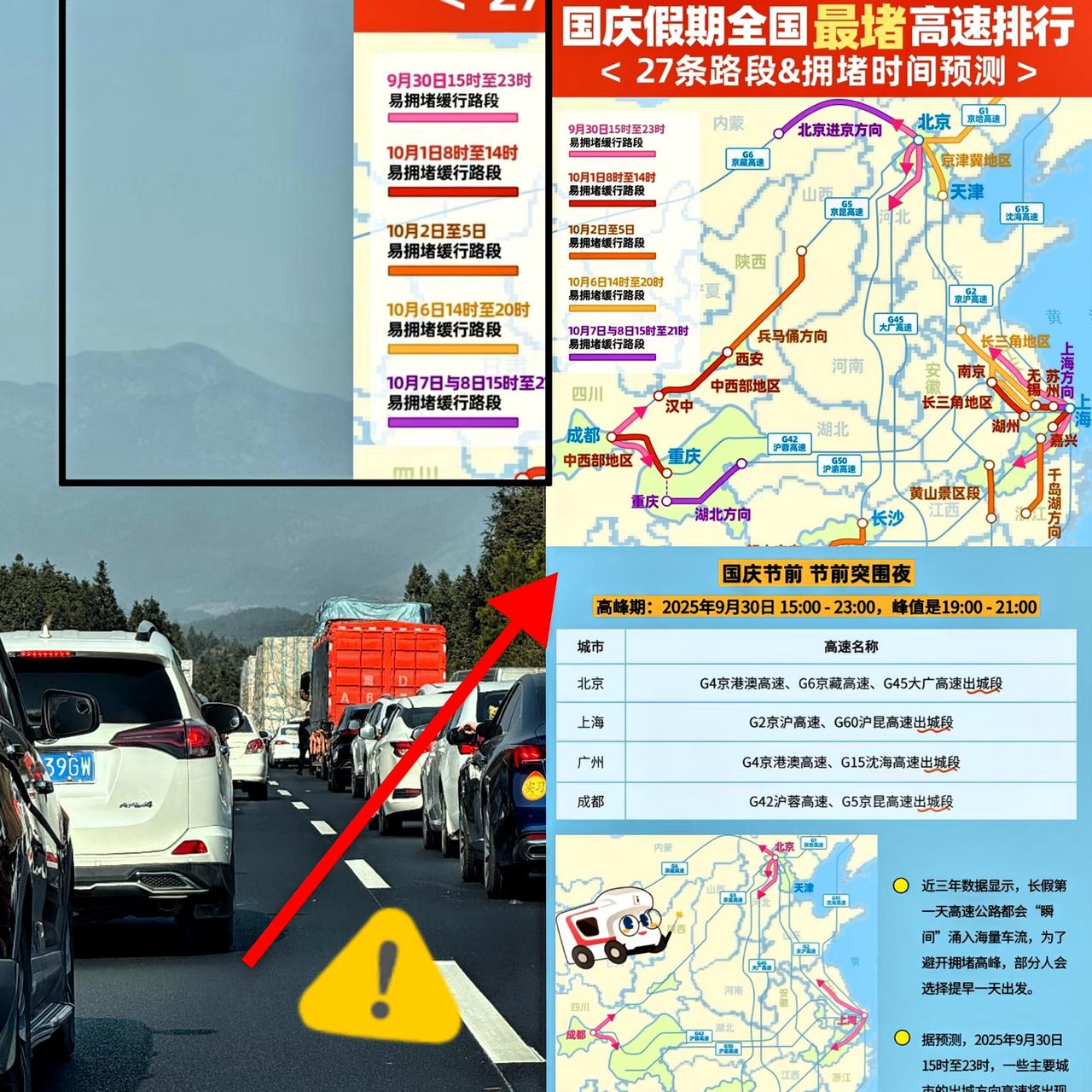 国庆高速想不堵还能免过路费？别傻等1号早起赶高峰！我亲测的招特管用，少堵3小时还