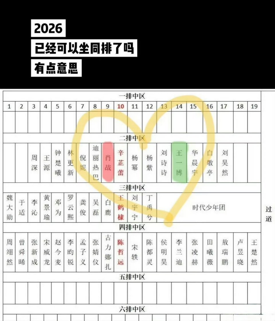 网传肖战王一博坐同排肖战王一博坐同排我丢我丢！！希望这是真的啊！！博君一肖