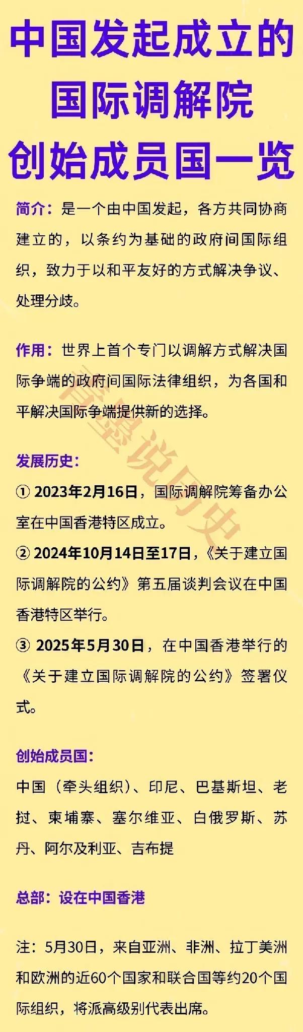 中国发起成立的国际调解院创始成员国一览（总部设在中国香港）：第一个：中国（牵头