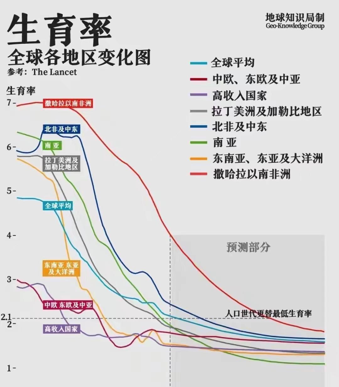 我以为要占领世界的是印度人，没想到是黑人和穆斯林。很多自媒体的声音是，加拿大被