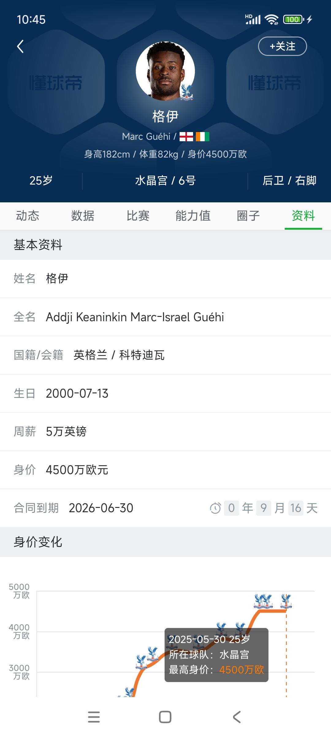 格伊身高1.82算矮吗？我听说切尔西不要他，就是嫌弃个子不够高。现在足坛喜欢