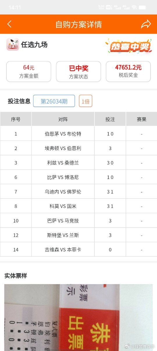 恭喜店铺大佬，拿下上期任九，成功斩获税前47651！！！