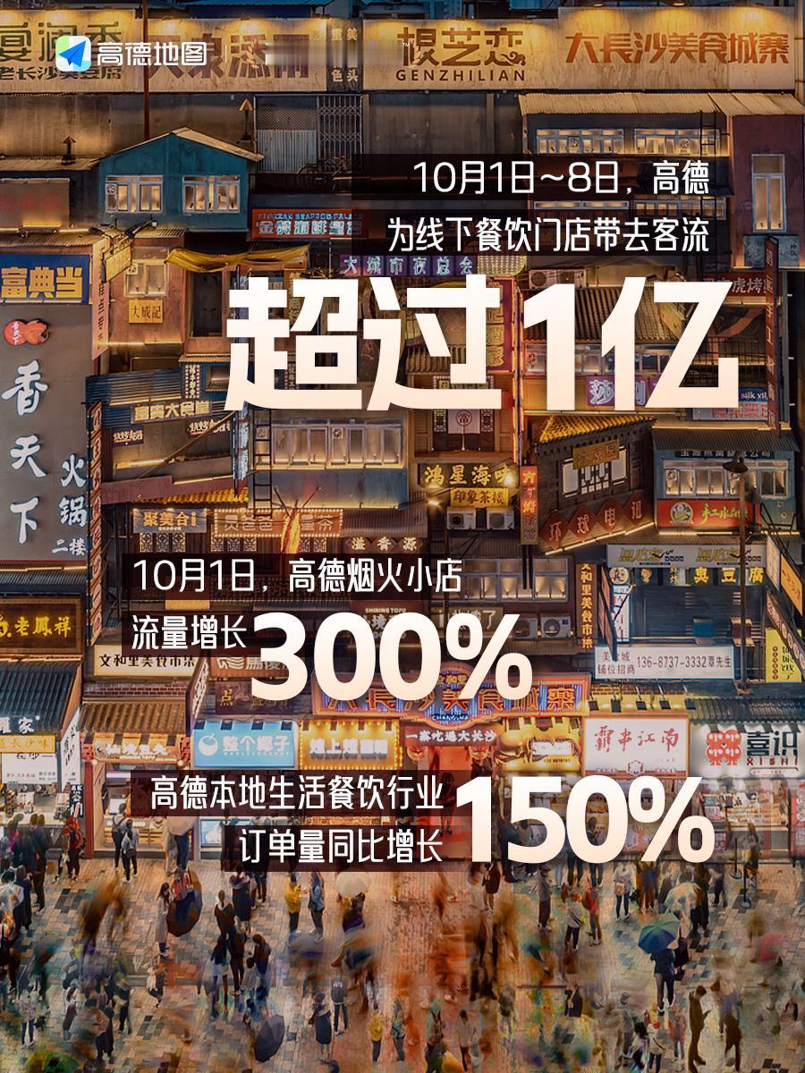 “厉害了，”10月9日报道，国庆假期刚过高德地图公布了一组数据，8天假期里有超过