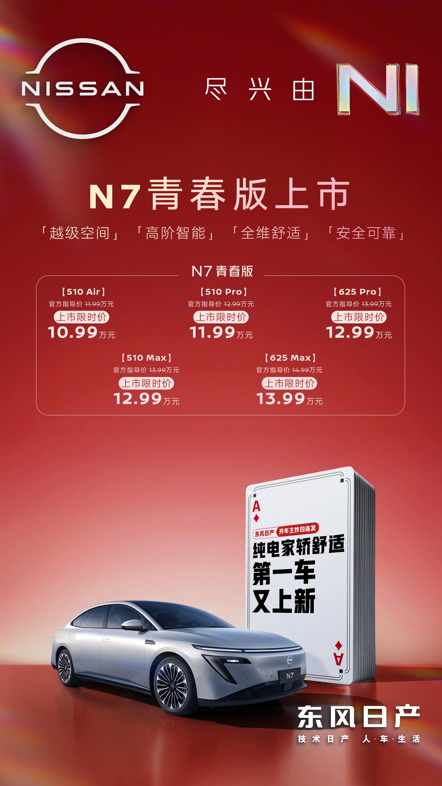 东风日产开年王炸四连发看到日产这次四车连发感觉有一丝丝不对，N7和N6都是才上市