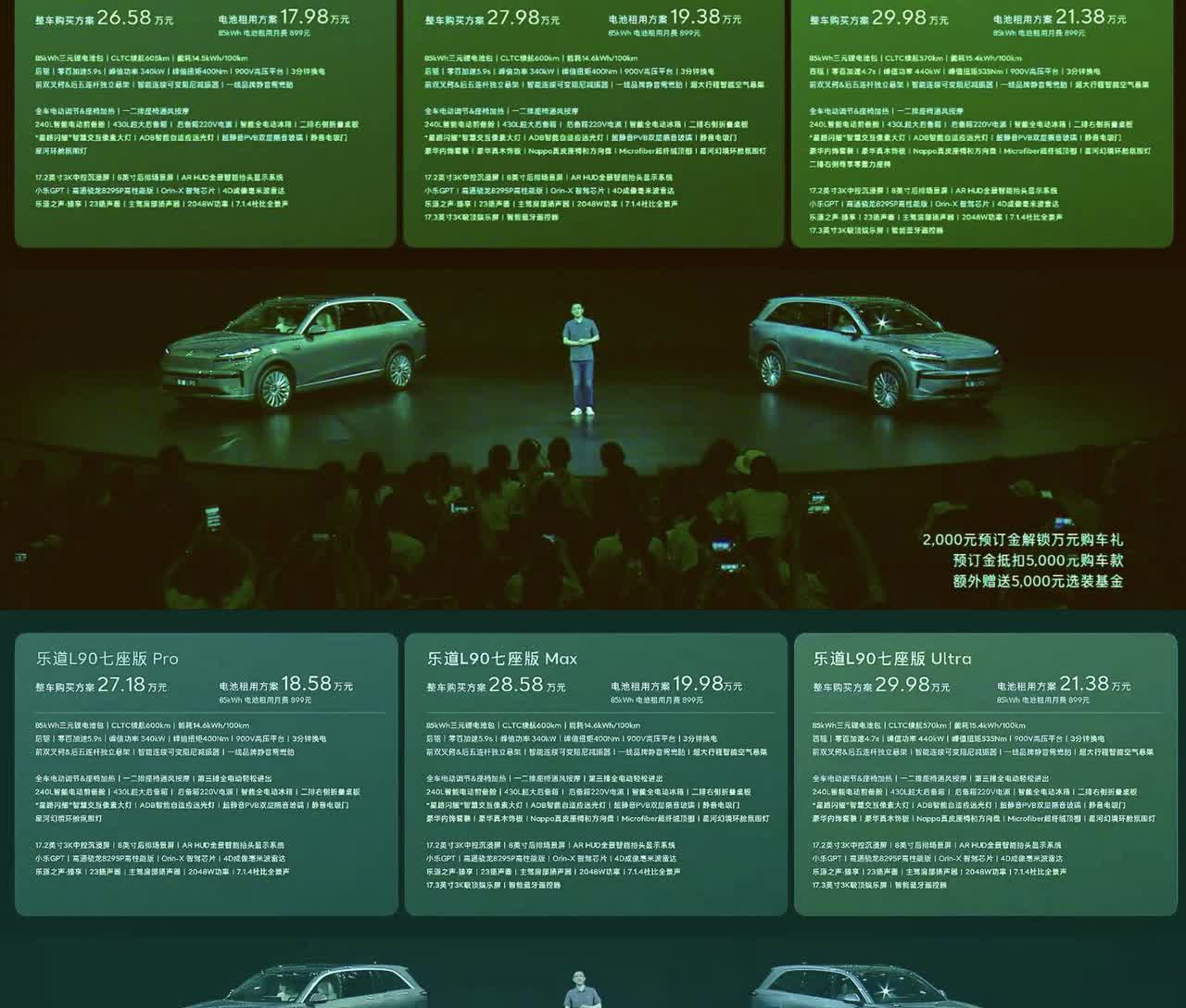 又是一个不眠夜，当李斌把乐道L90价格公布的时候！车企集体失眠，无敌是多么寂寞！