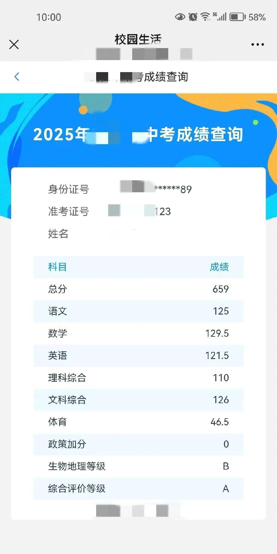 孩子今天中考出成绩了！659分这个分数对我们来说还是比较满意的。就是有点可惜不