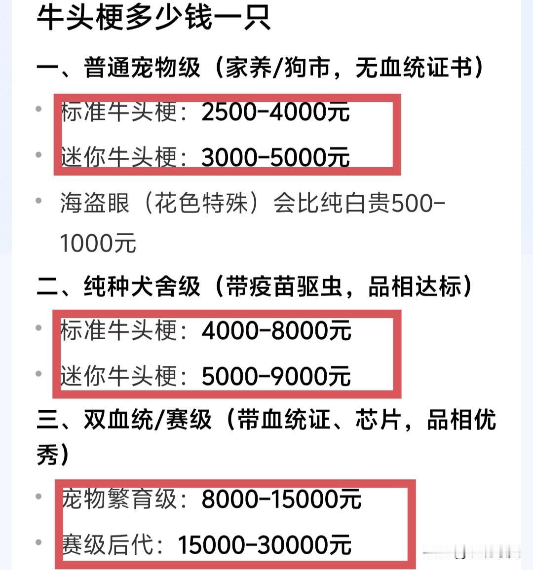 看了这几张图，你或许就明白牛头梗女狗主人为什么会穿这么廉价的衣服了？不是她不想