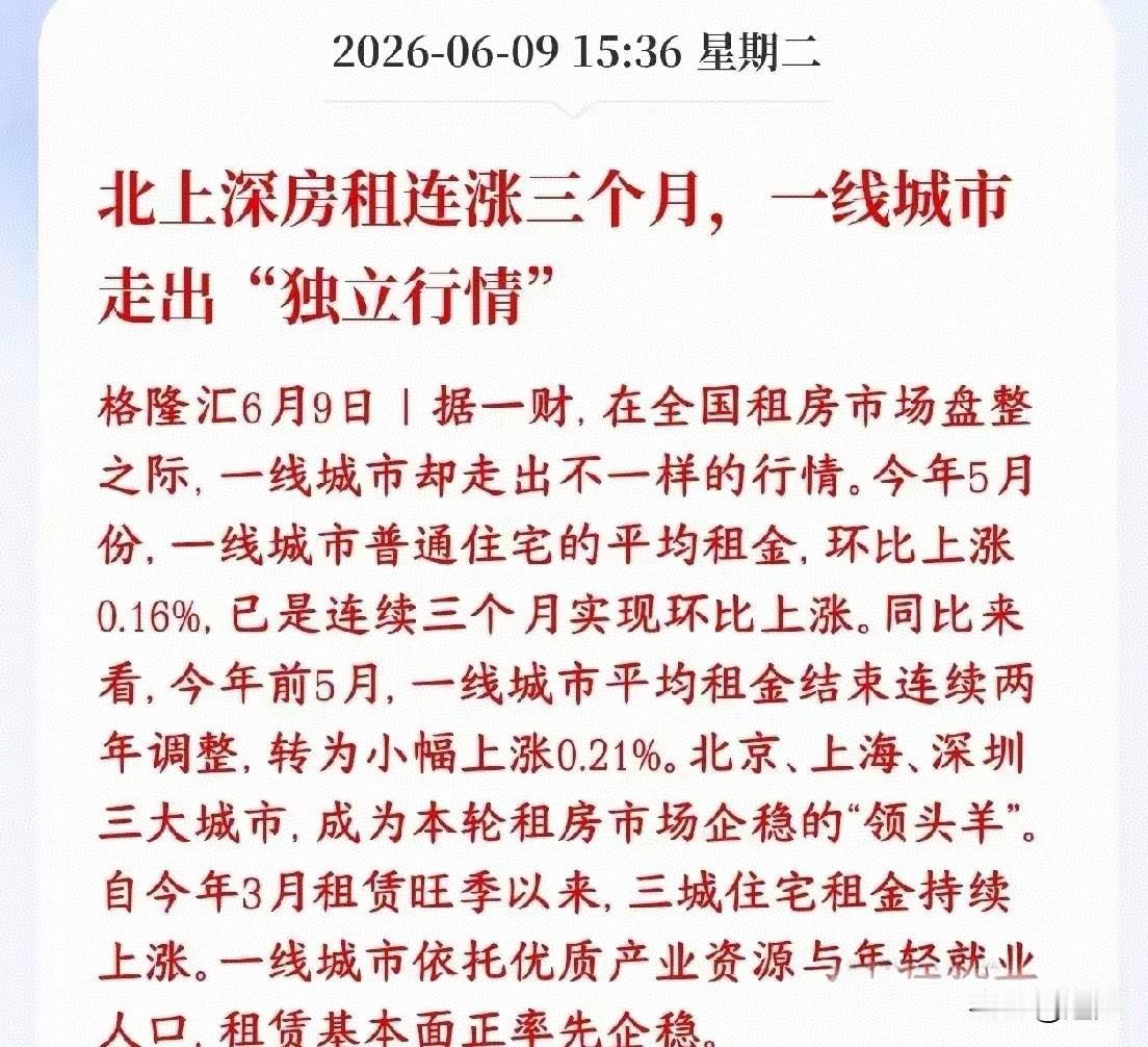 北上深房租连涨三个月，一线城市走出独立行情！楼市的未来会分化发展，这是不争的事