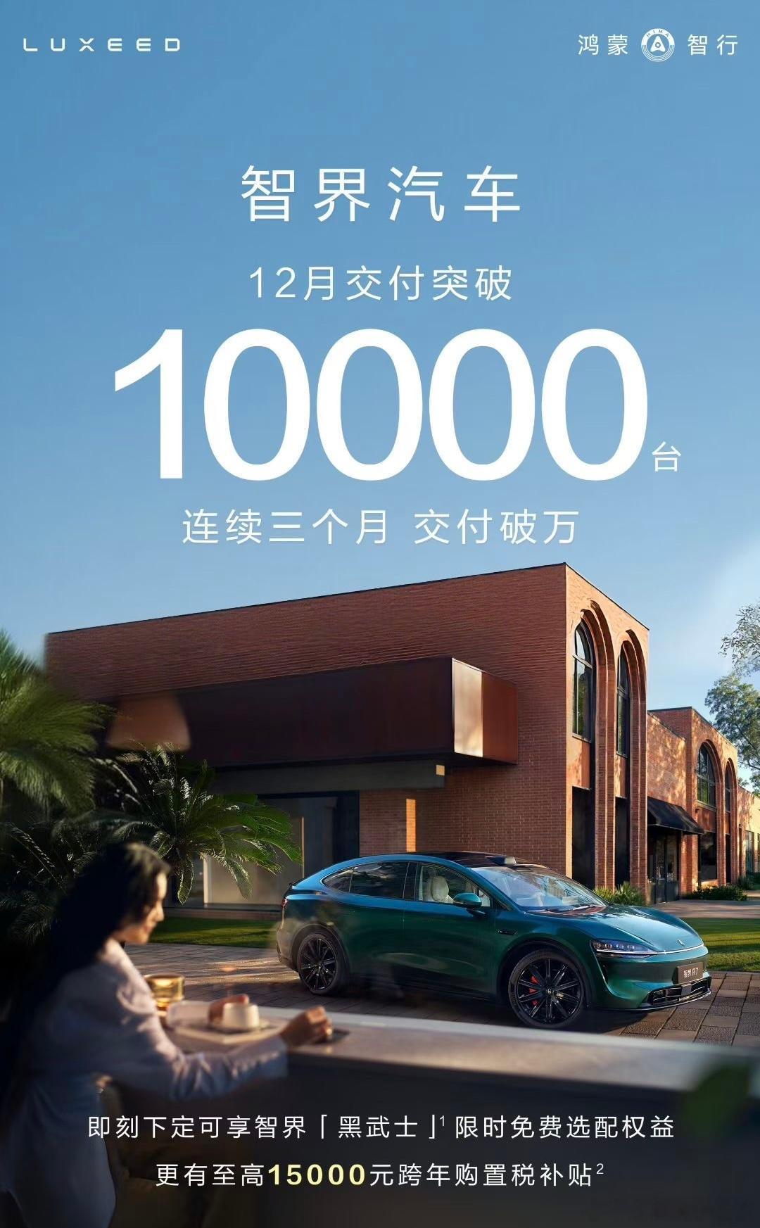 鸿蒙智行最新的两个成绩单，问界M8交付突破15万台；智界汽车12月